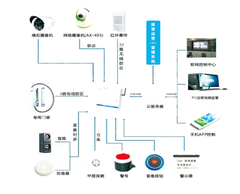 欄桿機廠家